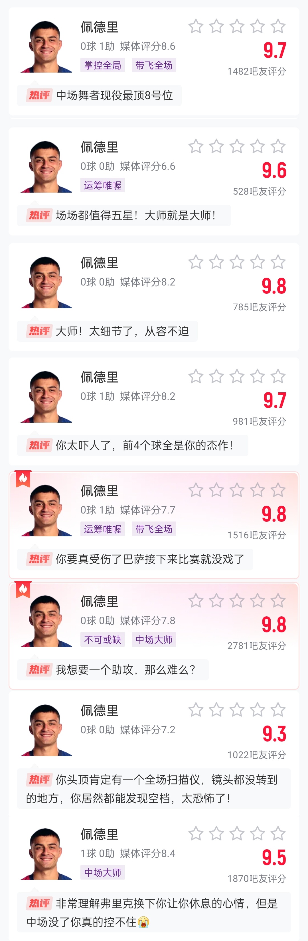 這么強的嗎？佩德里近8場比賽1球3助，吧友場均評分9.65最低9.3